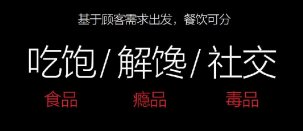 痞子用了三個品牌來分別代表這三個餐飲屬性新餐飲品牌及運營方法論【重慶火鍋底料廠】