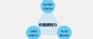 不換菜單、不換裝修，火鍋店用4招提高復(fù)購率，營業(yè)額翻6倍【重慶火鍋底料批發(fā)在哪里】